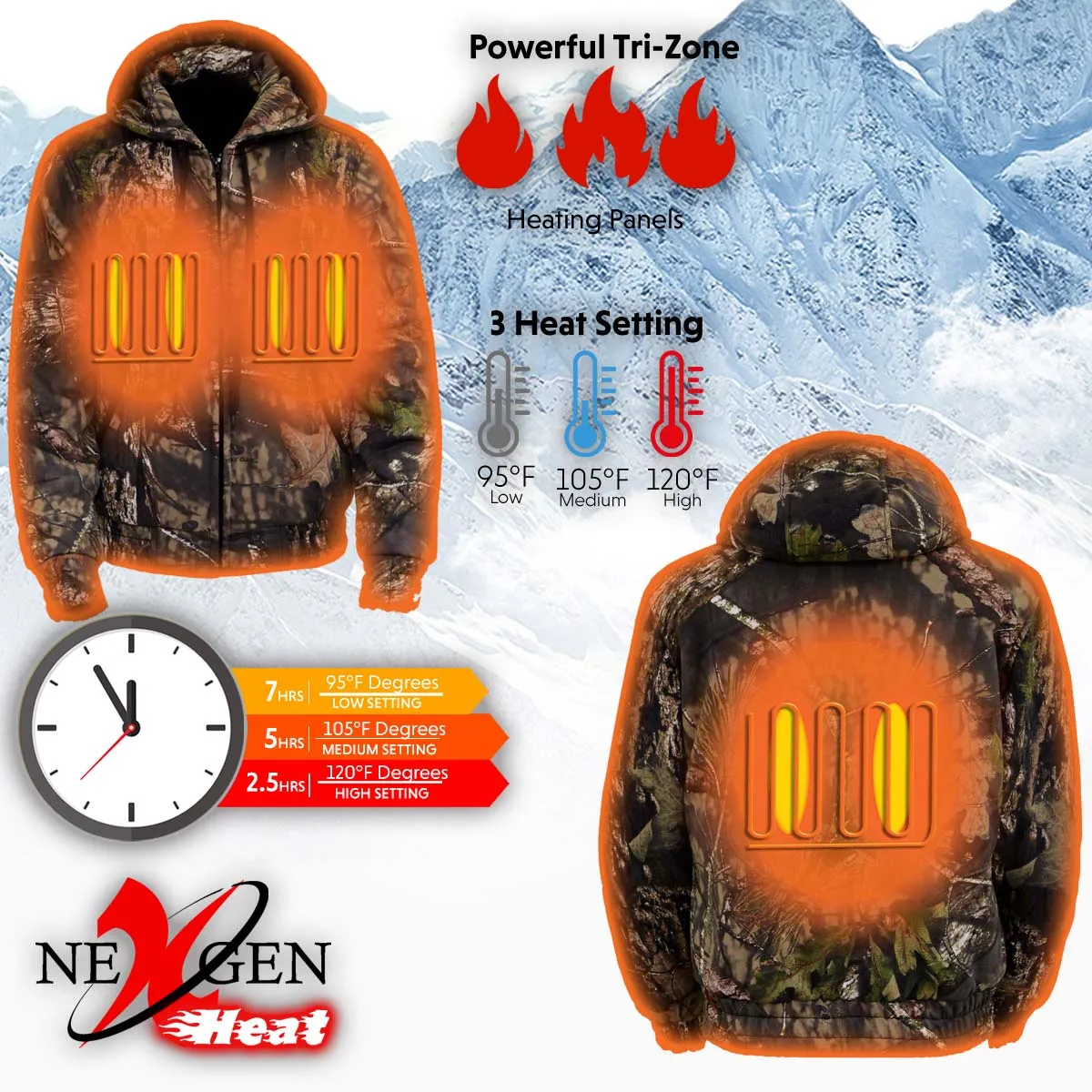 Nexgen Heat MPM1776SET Men's Camouflaged Heated Zipper Hoodies -